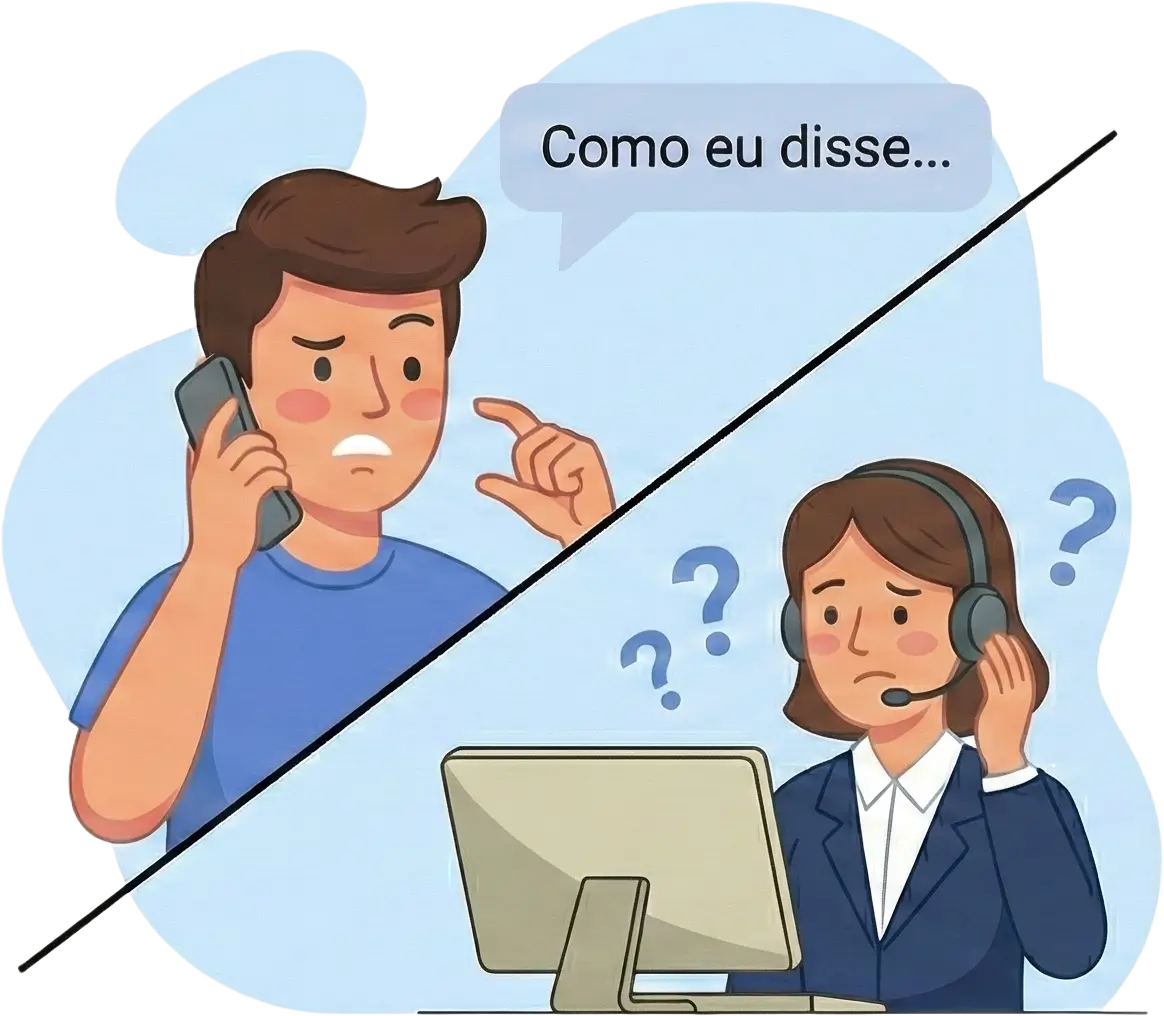 Repetição